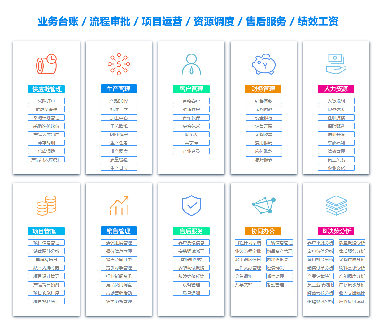 伊犁BI软件 伊犁BI软件